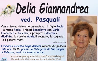 GIANNANDREA DELIA